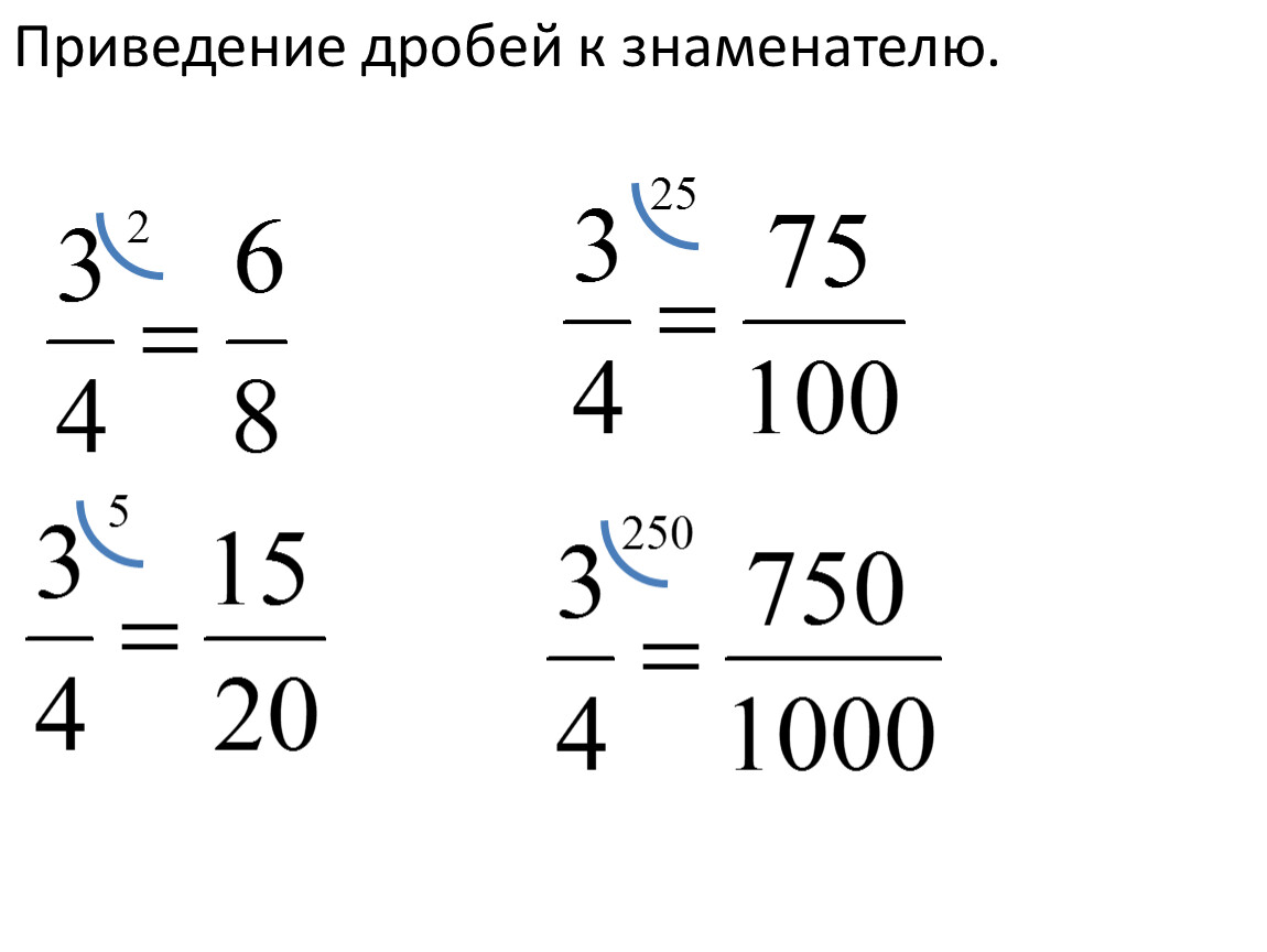 Приведение дробей. Приведение дробей к новому знаменателю 7 класс. Приведите дробь к знаменателю. Как привести дробь к знаменателю. Знаменатель дроби.