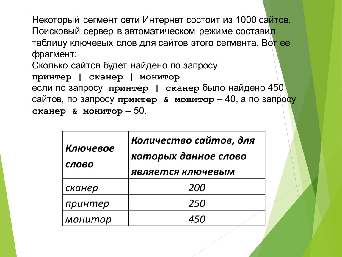 5 как можно преобразовать слово сканер в слово принтер