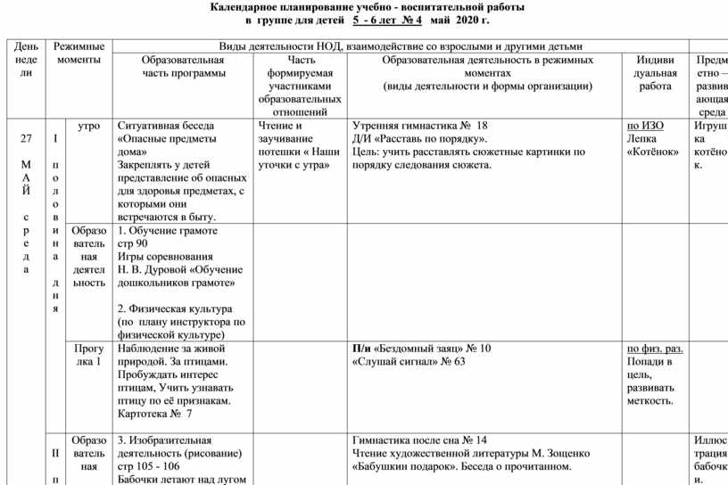 Планы доу на учебный год. Календарный план? В учебе. Календарное планирование схема. Календарный план воспитательно-образовательной работы. Календарный план учебно-воспитательной работы по информатике.