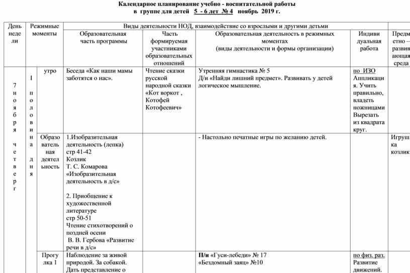 Календарный план воспитательной работы составляется