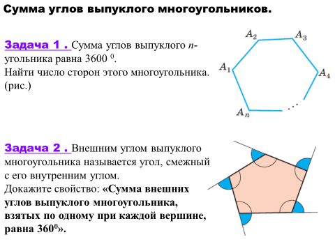 Выпуклый многоугольник внешний угол