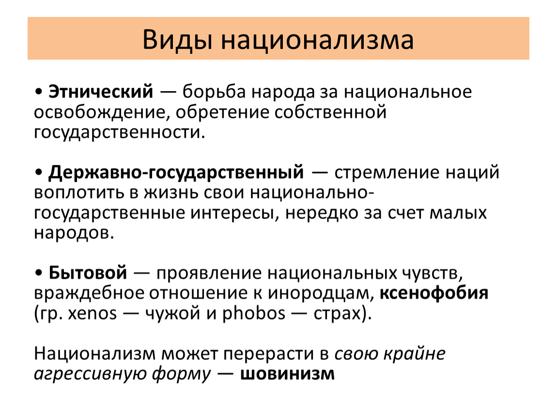 Национализм последствия. Виды национализма. Виды националистов. Национализм и его виды. Типология национализма.