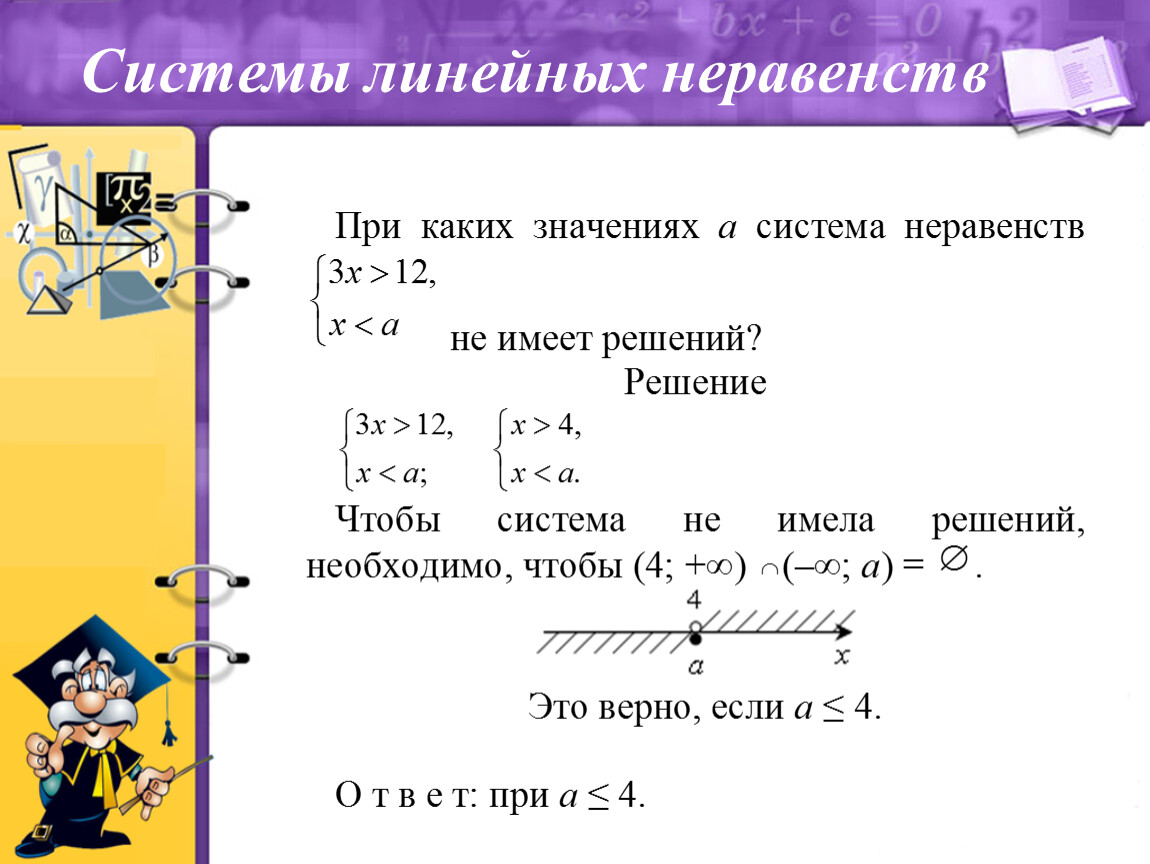 Линейные неравенства проект