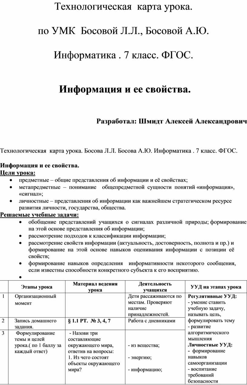 Технологическая карта урока по информатике 10 11 класс