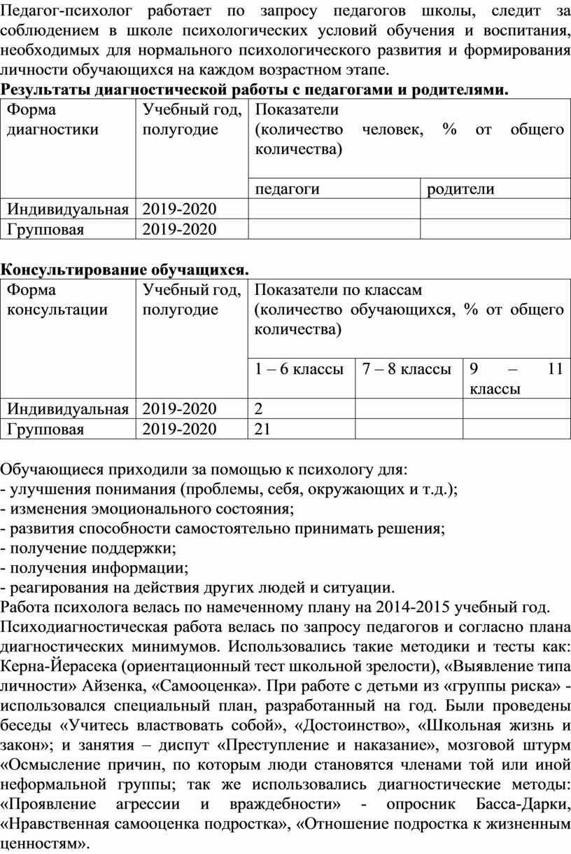 Отчёт педагога – психолога Моисеевой Р.И. за 2019 - 2020 уч. год