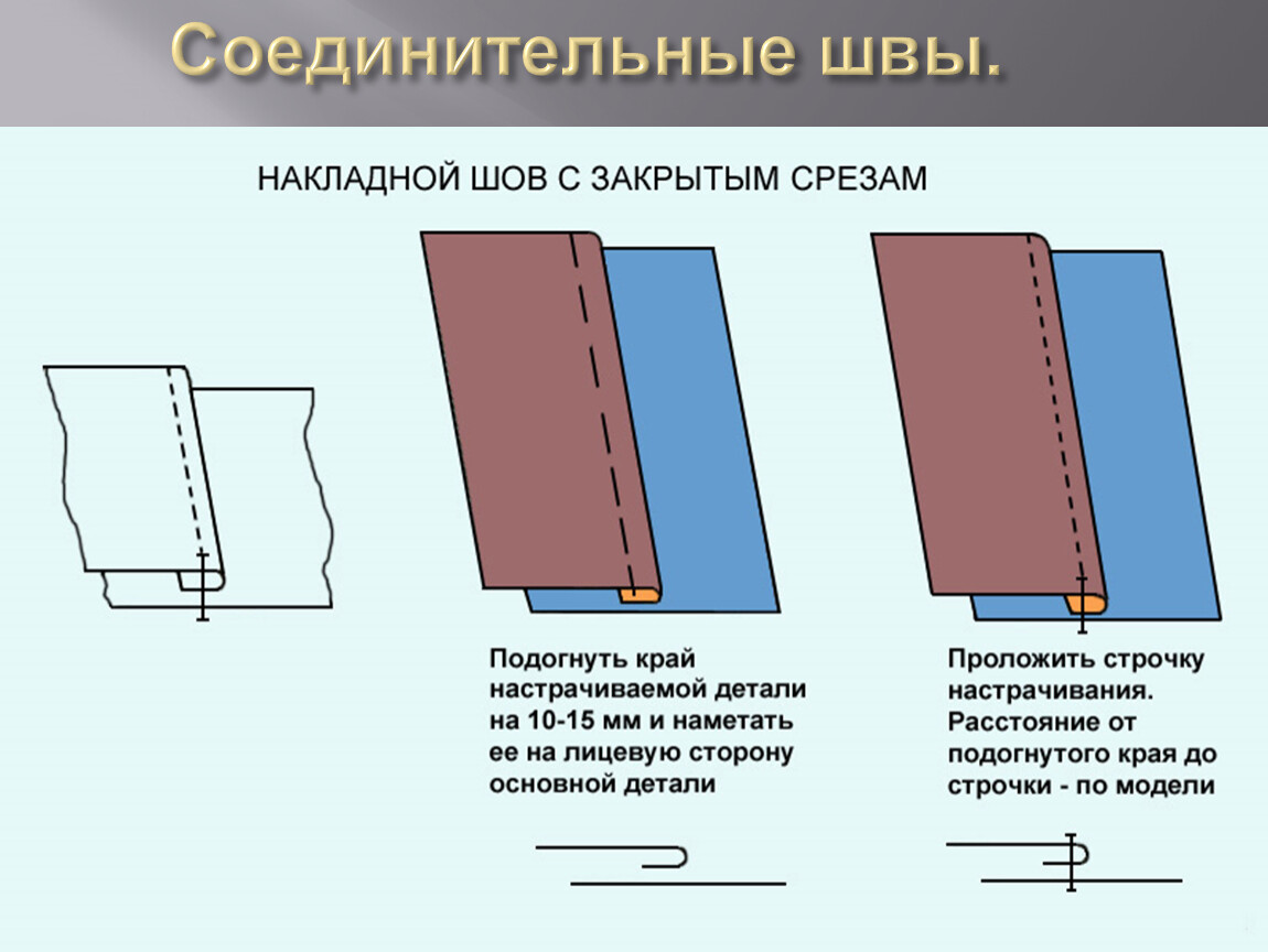 Накладной шов с закрытым срезом схема