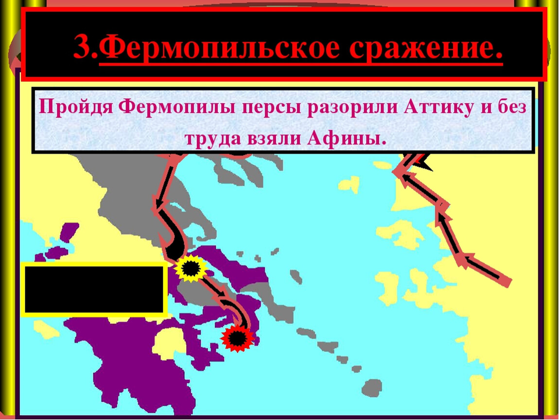 Нашествие персидских войск презентация