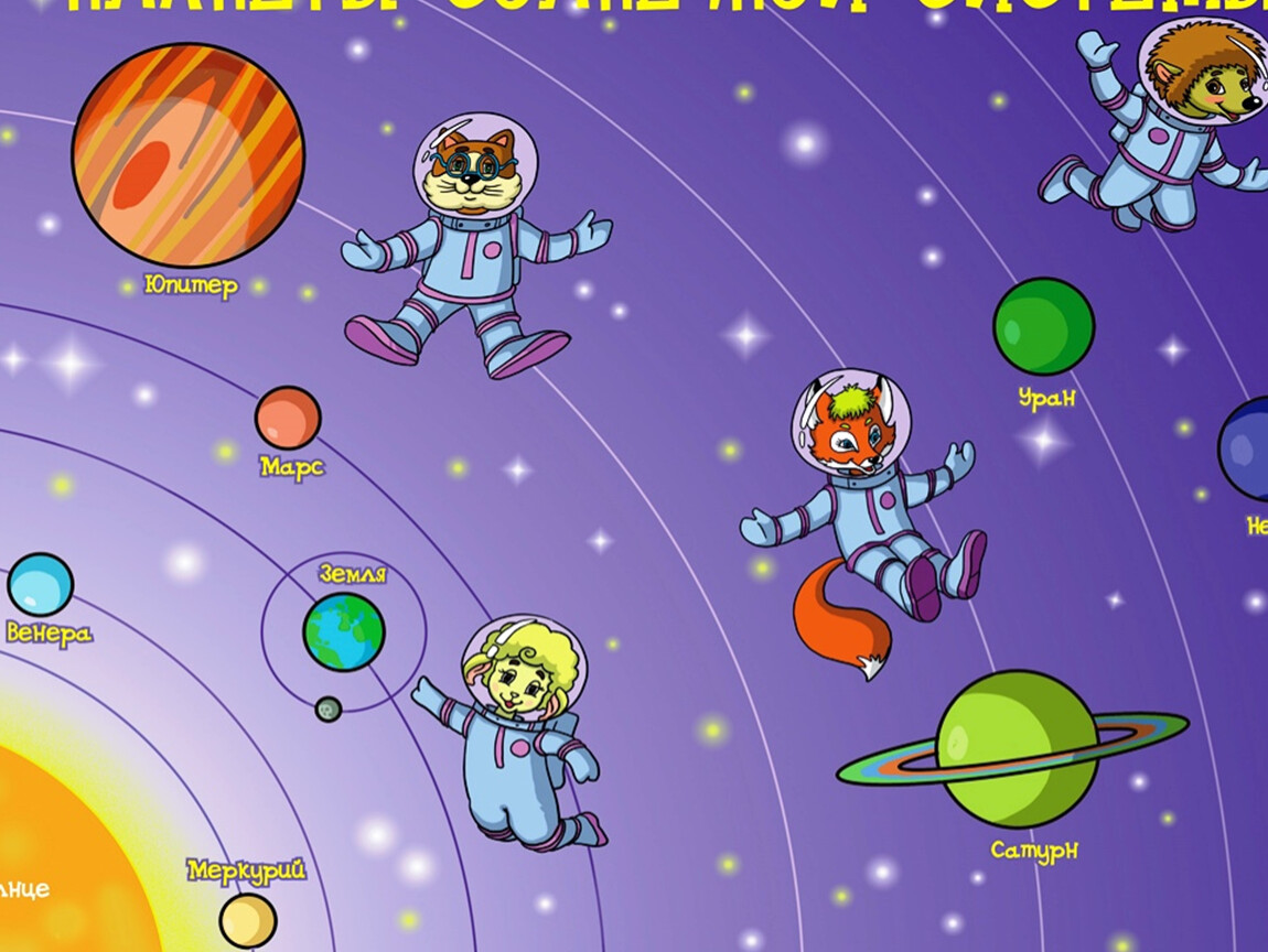 Космос для детей 2 лет. Планеты солнечной системы для детей. Солнечная система для детей. Планеты для дошкольников. Планеты Солнечная системы д я детей.