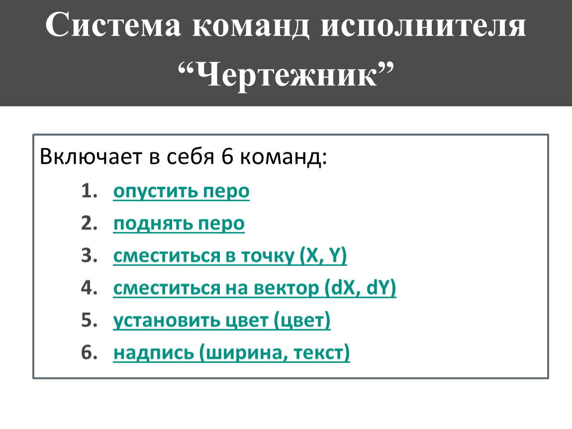 Исполнитель в среде КуМир - Чертежник