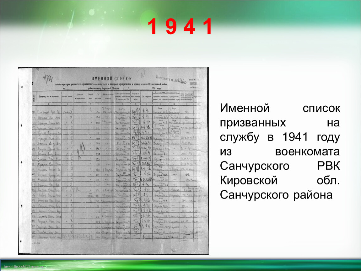 Именной список для военкомата образец