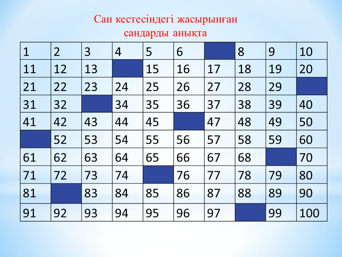 N 20 дата. Қосу кестесі таблица. Натурал сандар. 1-20 Сандар. 1-1000 Сандар.