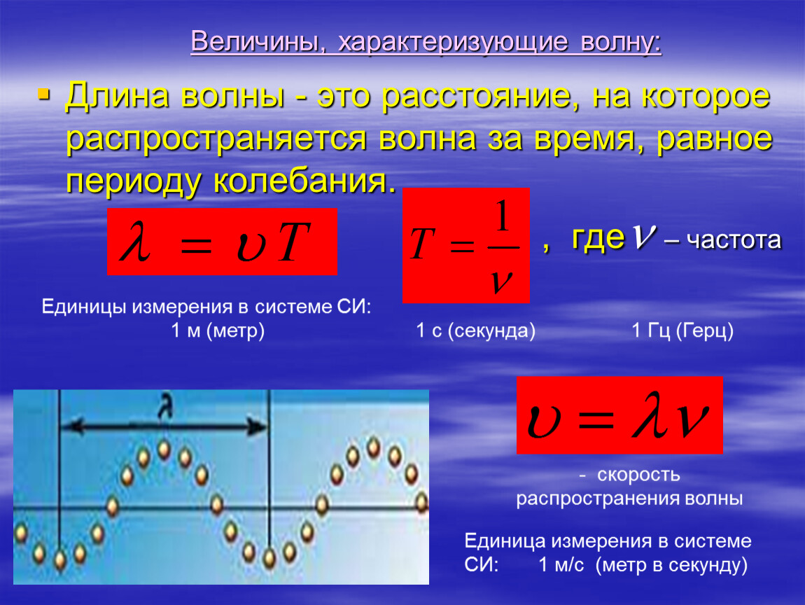 Чем характеризуется волна. Формула нахождения длины волны в физике. Частота волны физика 9 класс. Как находится длина волны в физике. Как определить длину волны формула.