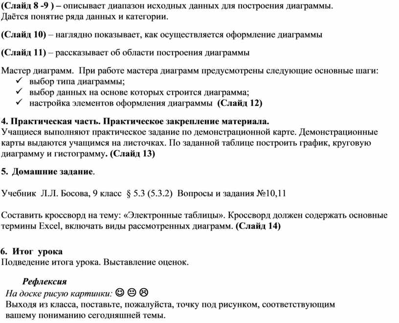 Слайд 8 -9 ) – описывает диапазон исходных данных для построения диаграммы