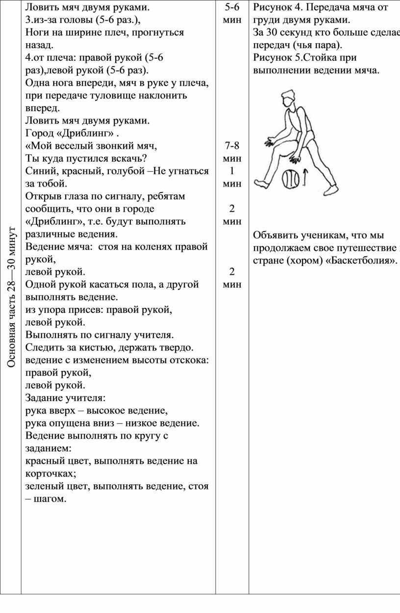 Основная часть 28—30 минут