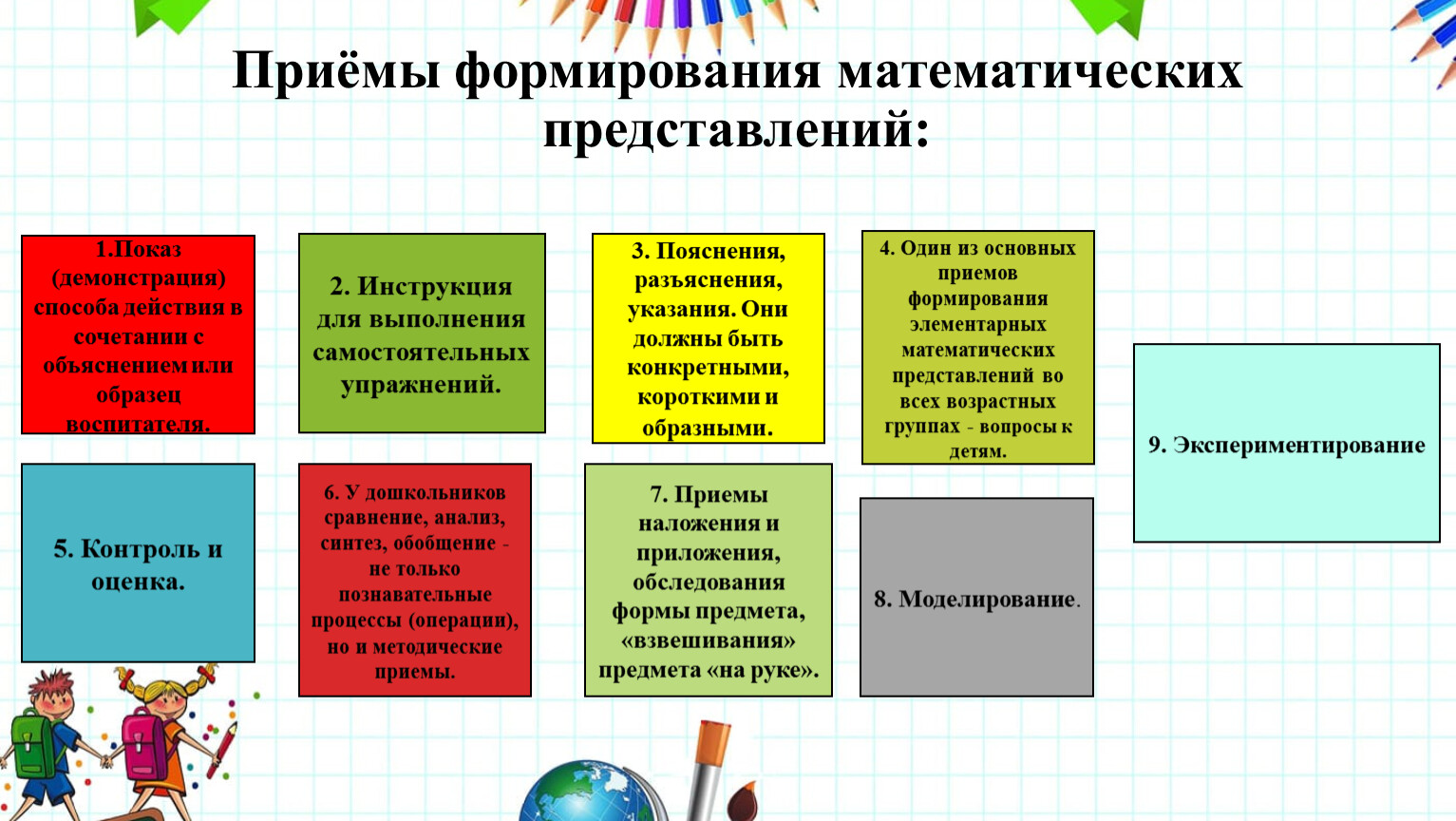 Приёмы формирования математических представлений: 1
