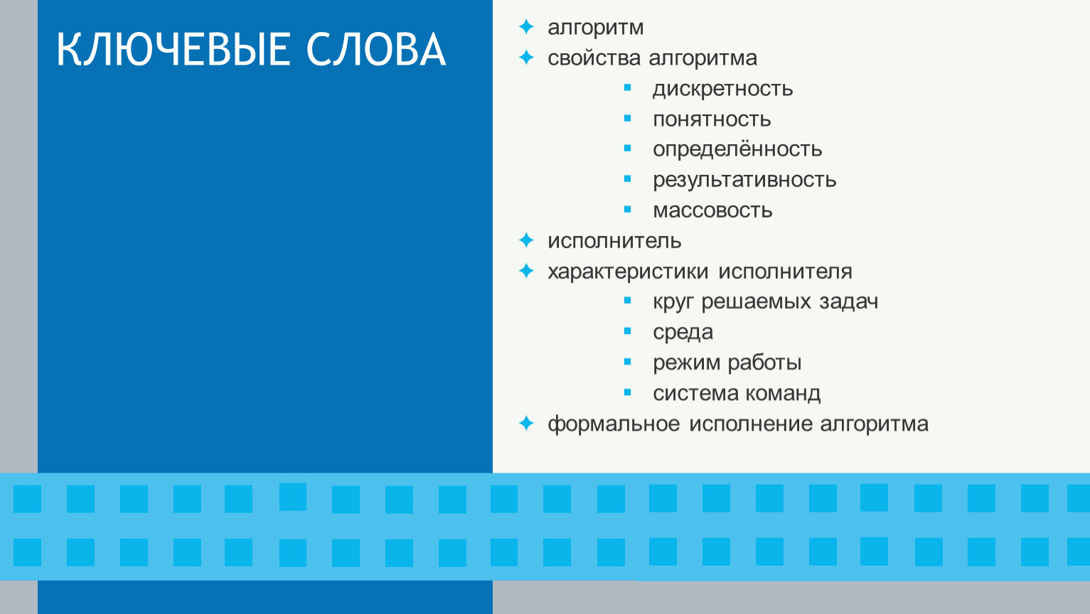 КЛЮЧЕВЫЕ СЛОВА алгоритм свойства алгоритма дискретность понятность определённость результативность массовость исполнитель характеристики исполнителя круг решаемых задач среда режим работы система команд формальное исполнение алгоритма