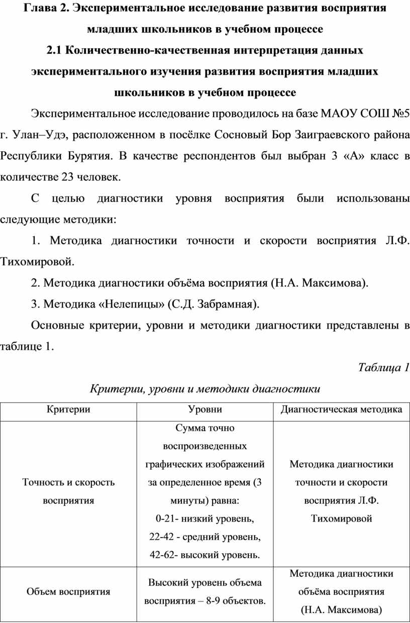 Развитие восприятия младших школьников в учебном процессе