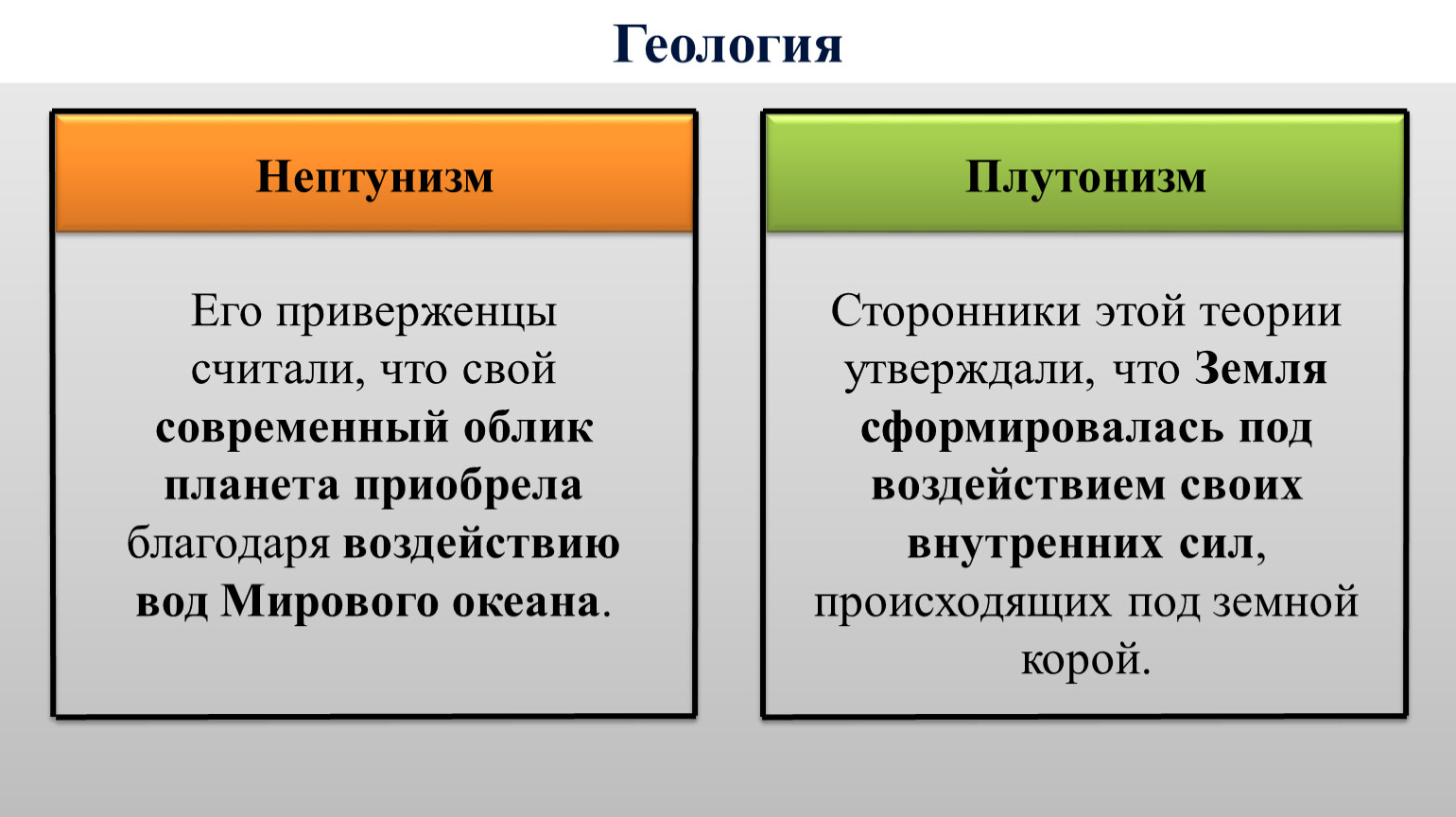 Утверждают сторонники. Нептунизм и плутонизм. Концепция нептунизма и плутонизма. Нептунизм и плутонизм в геологии. Геологическая теория.