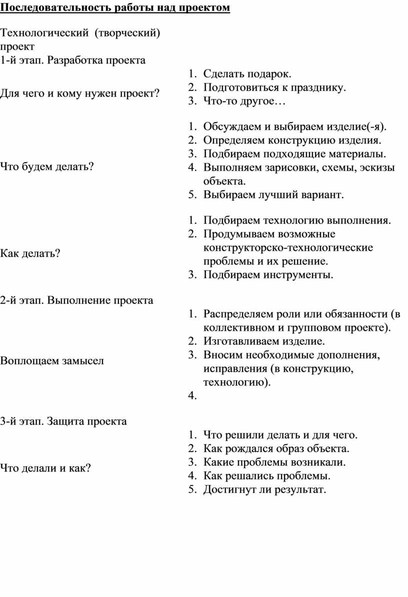 План работы над проектом 10 класс