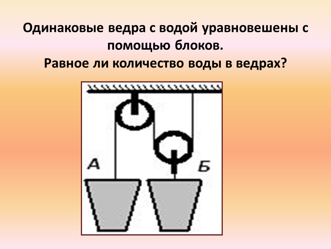 Блок помощи. Ведро с водой уравновешены на блоках. Одинаковые ведра с водой уравновешены с помощью двух блоков равное. Условие равновесия блока. С помощью системы блоков были уравновешены вёдра с водой.