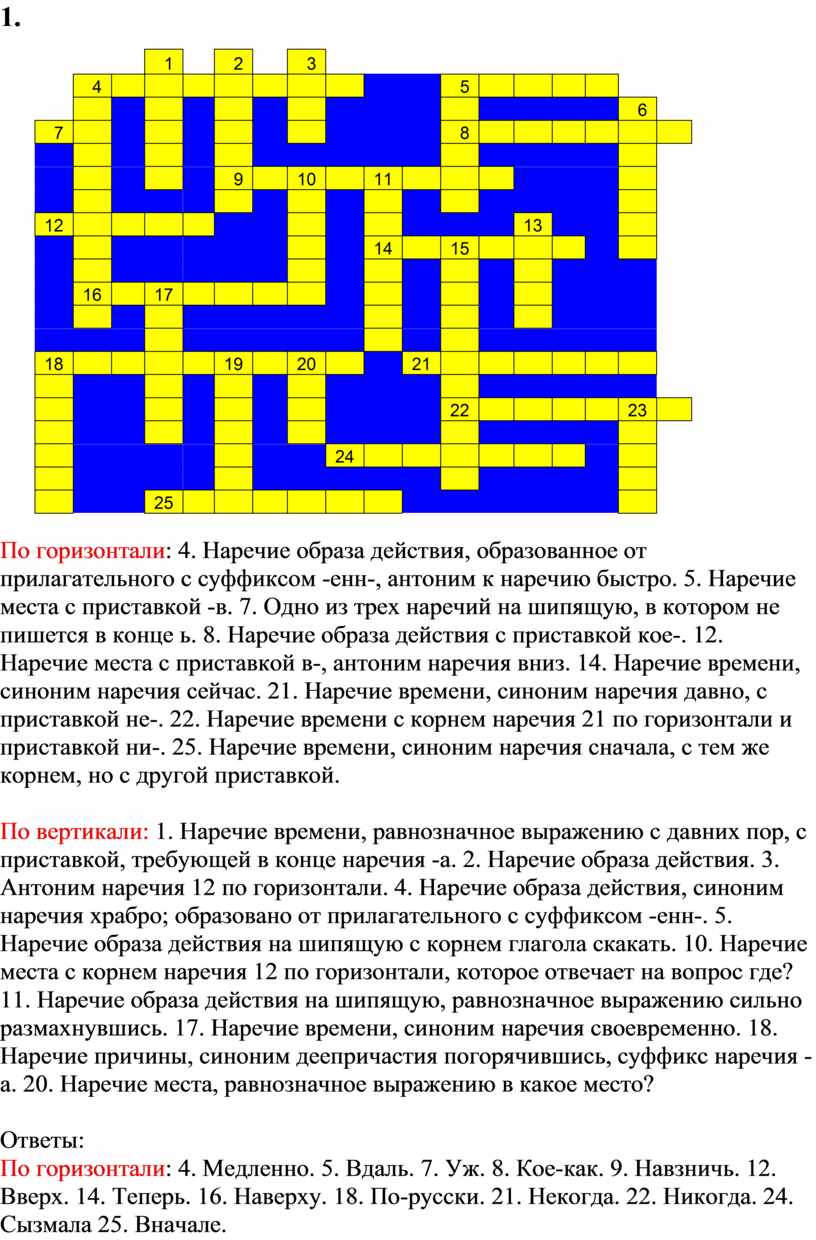 Кроссворды по теме 