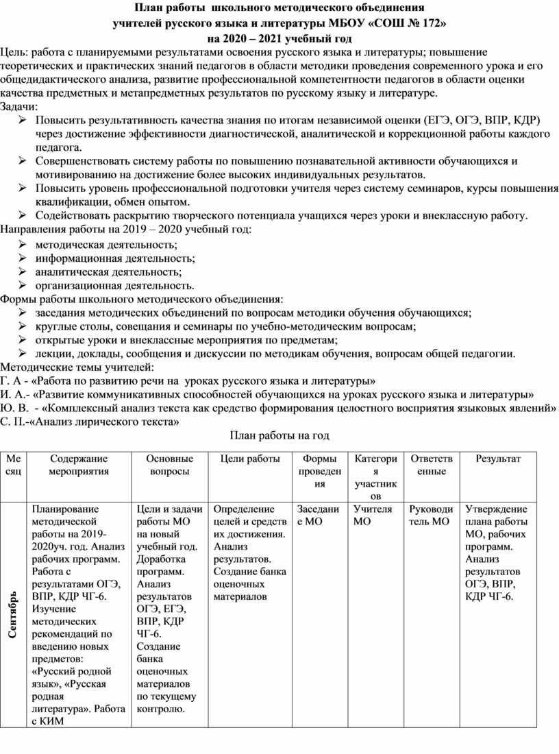 План работы школьного методического объединения учителей русского языка и  литературы