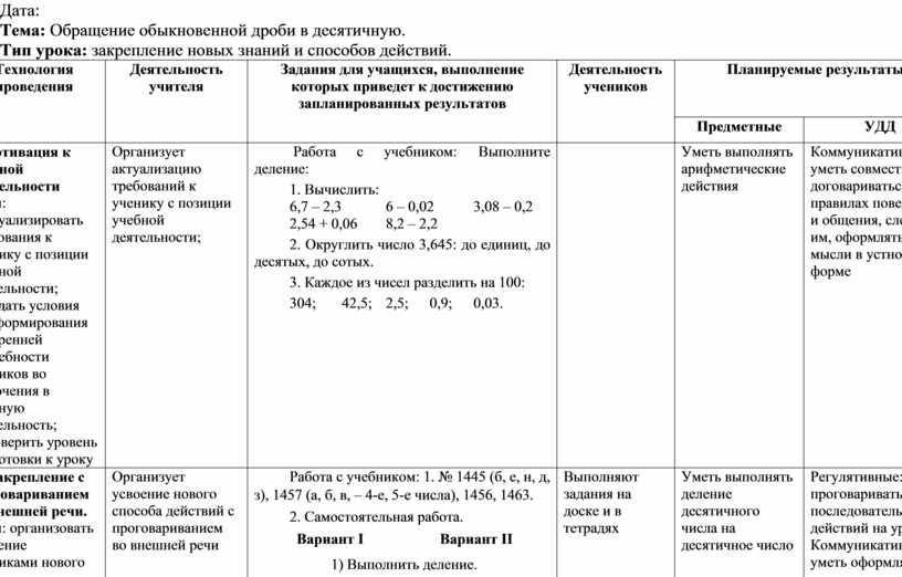 Придумать предложение по схеме 5 класс обращение