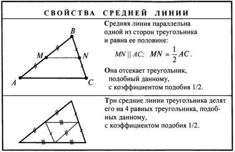 Как найти периметр треугольника через среднюю линию. Средняя линия треугольника 8 класс геометрия. Свойства средней линии треугольника. Свойства средних линий треугольника. Средняя линия треугольника свойства средней линии.