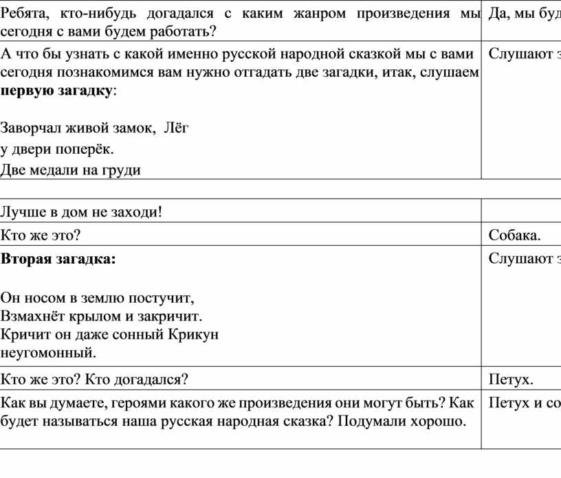 Ребята, кто-нибудь догадался с каким жанром произведения мы сегодня с вами будем работать?