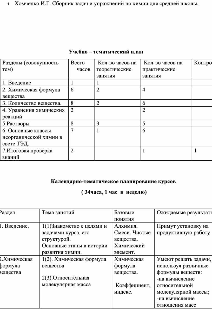 Рабочая программа элективного курса по химии в 8 классе.