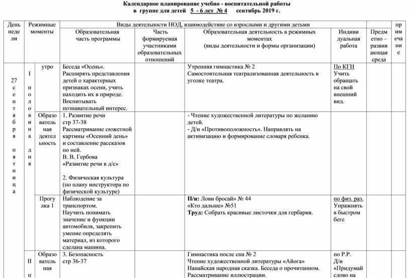 Календарного плана воспитательной работы