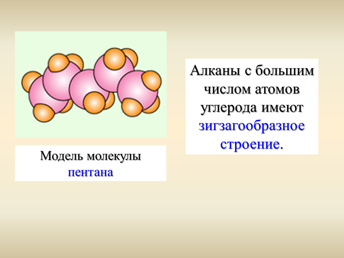 Алканы 6 атомов углерода. Строение молекулы пентана. Модель пентана. Модель молекулы Пентин. Зигзагообразное строение молекулы.