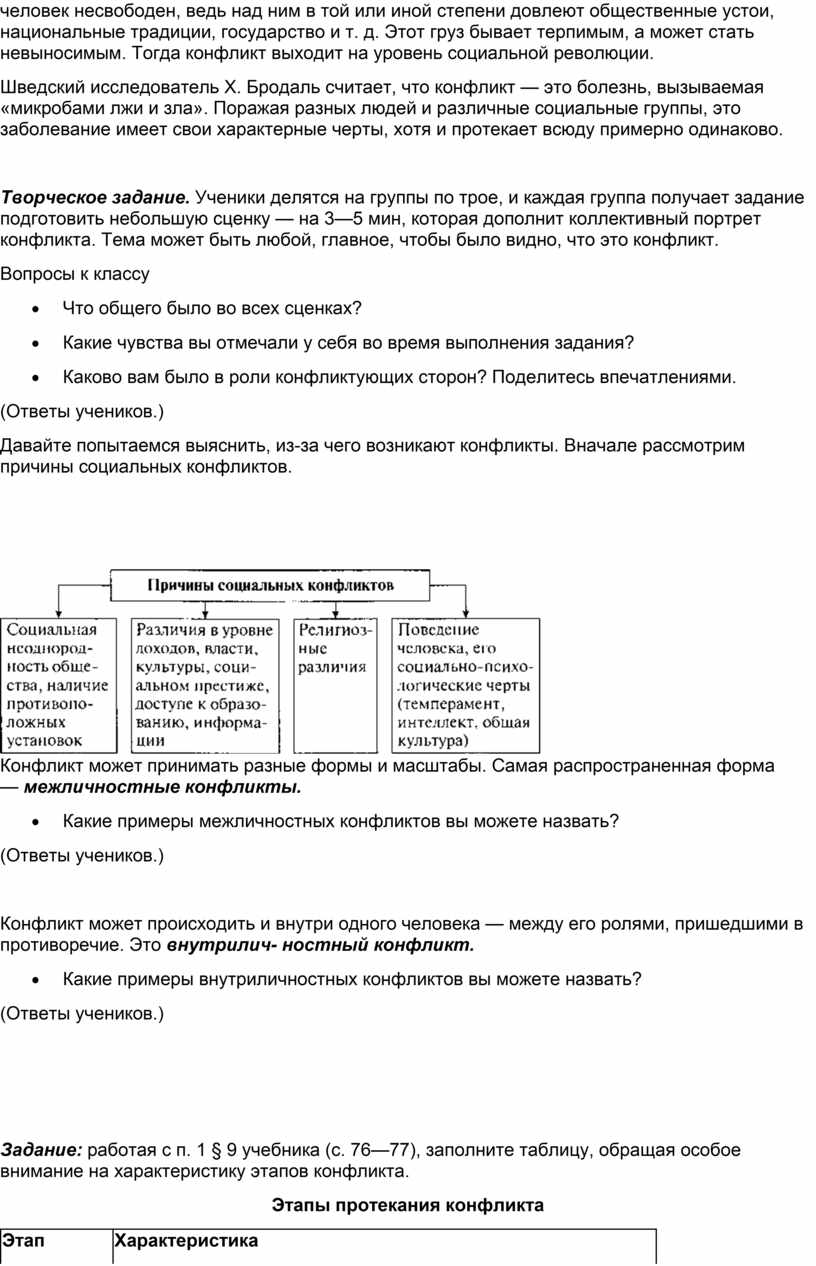 Конспект урока по обществознанию 