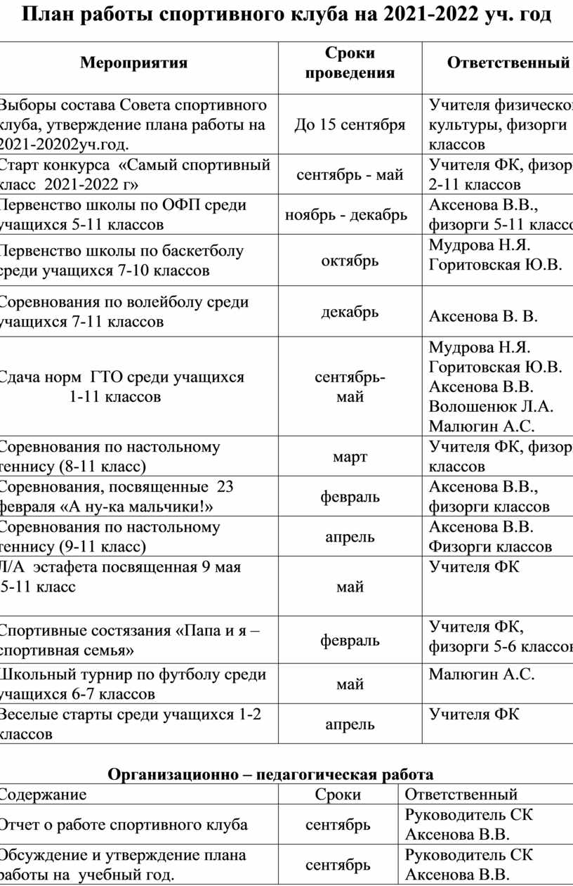 План мероприятий школьного спортивного клуба