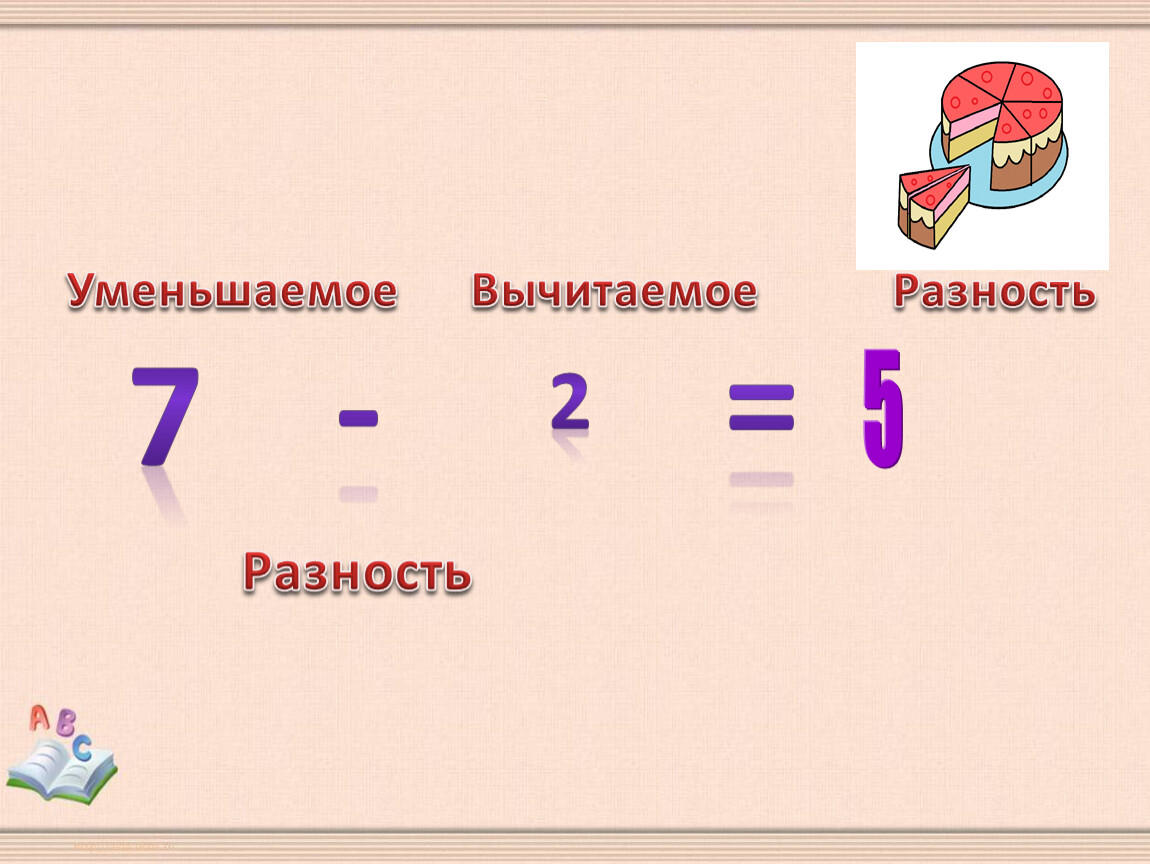 Удобная разность