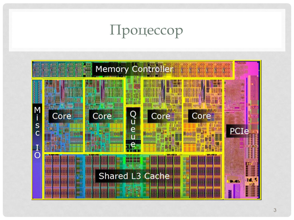 Run processor