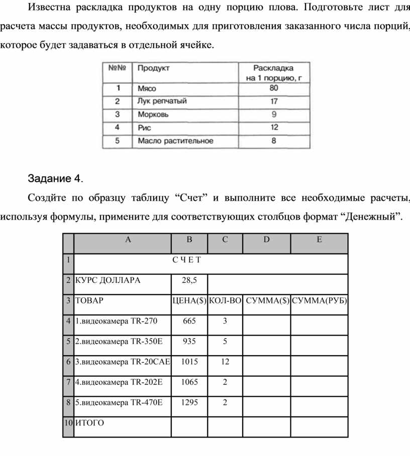 Технологическая карта на 1 порцию плова