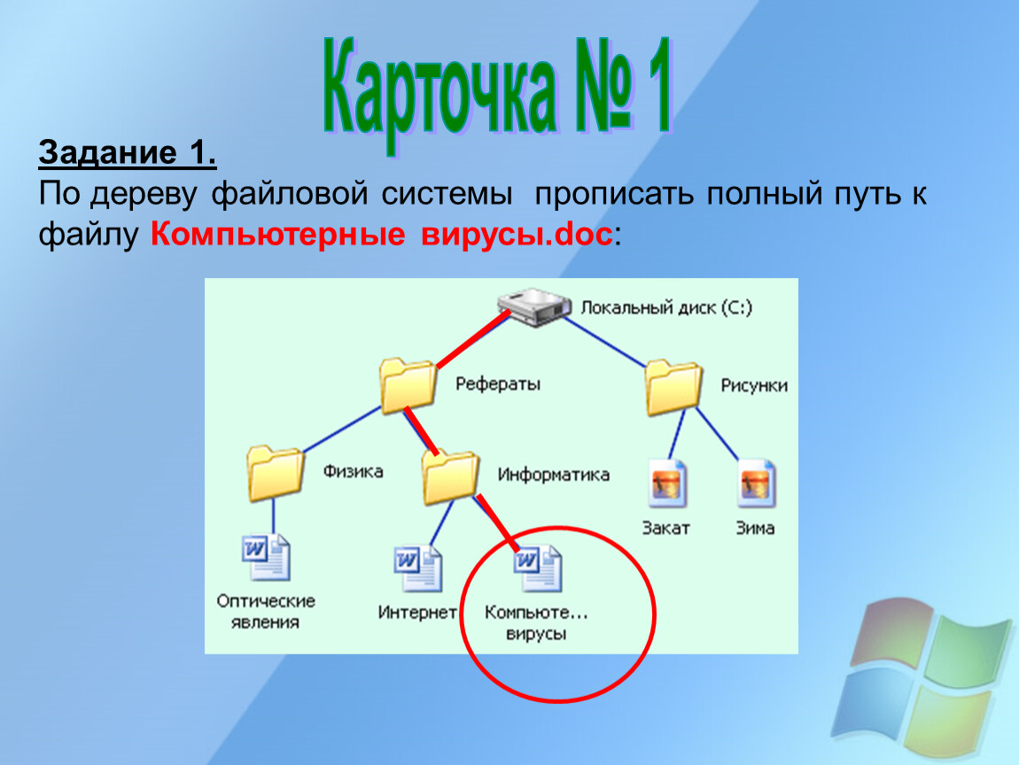 Какой путь к файлу. Полный путь к файлу. Файловая система путь к файлу. По дереву файловой системы. Дерево файловой системы компьютера.