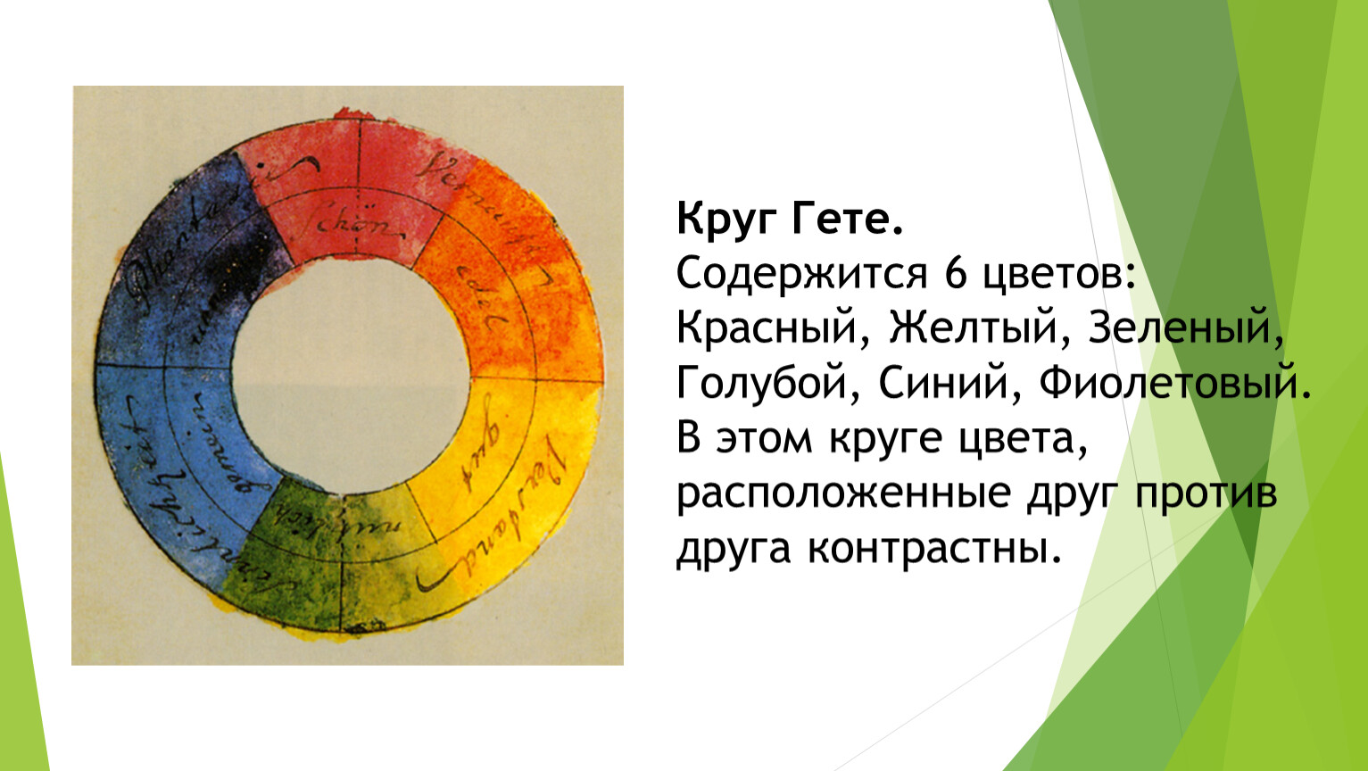 Как правильно гете. Иоганн Гете круг. Цветовой круг Гете 6 цветов. Цветовой круг Гете. Круг гёте -большой.