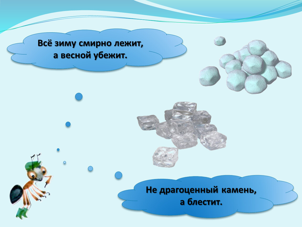 Откуда берется презентация 1 класс. Презентация снег и лед. Откуда берутся снег и лед. Презентация на тему снег и лёд. Откуда появляется снег и лед.