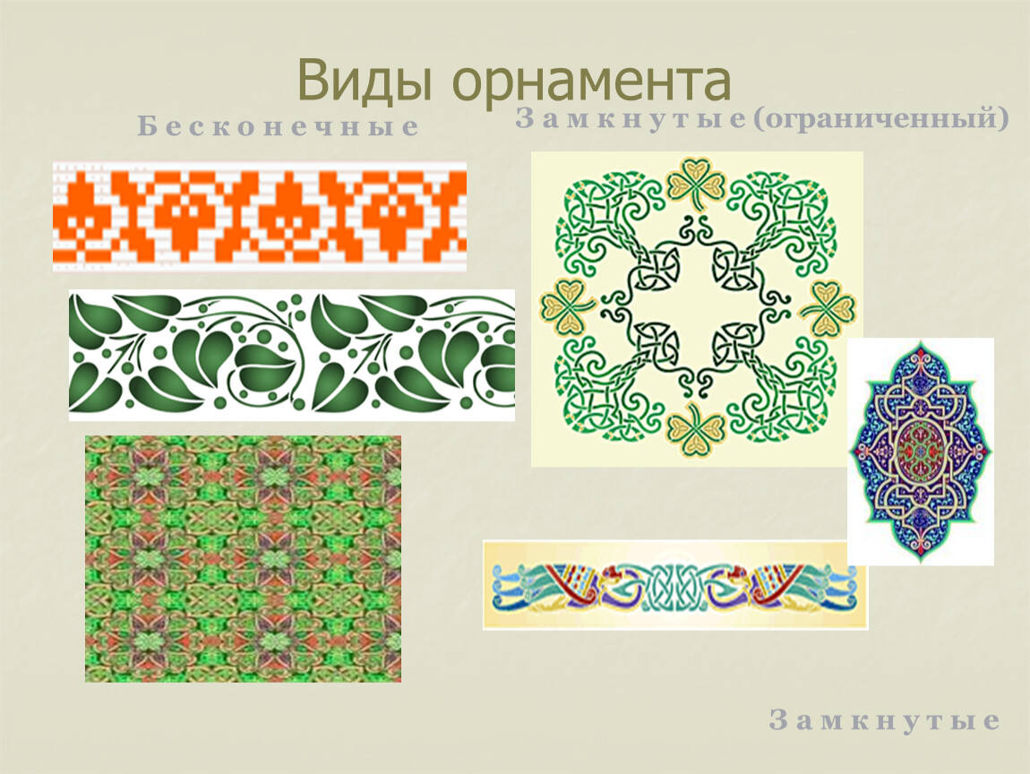 Виды орнамента. Орнамент виды орнамента. 5 Видов орнамента. Виды орнаментов по расположению. Виды орнамента по сюжету.