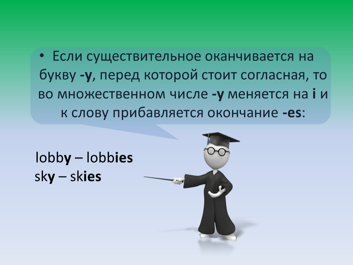 Окончание ане. Thief множественное число. Существительные оканчивающиеся на y. Существительные, оканчивающиеся на - f/Fe. Существительные оканчивающиеся на шипящий звук.