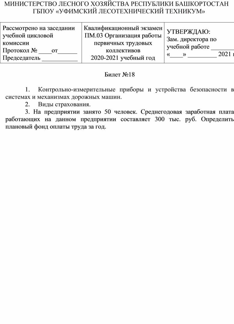 ПМ 03 Организация работы первичных трудовых коллективов. Комплект фондов  оценочных средств