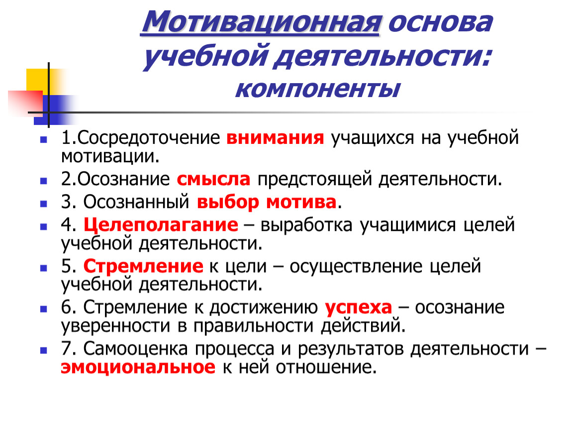 Укажите компоненты учебной деятельности