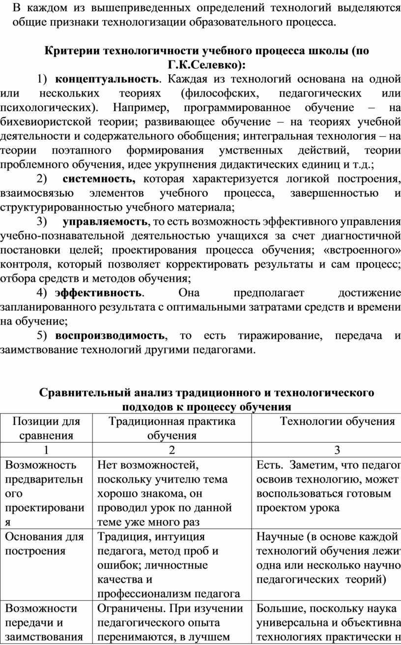 СОВРЕМЕННЫЕ ПЕДАГОГИЧЕСКИЕ ТЕХНОЛОГИИ