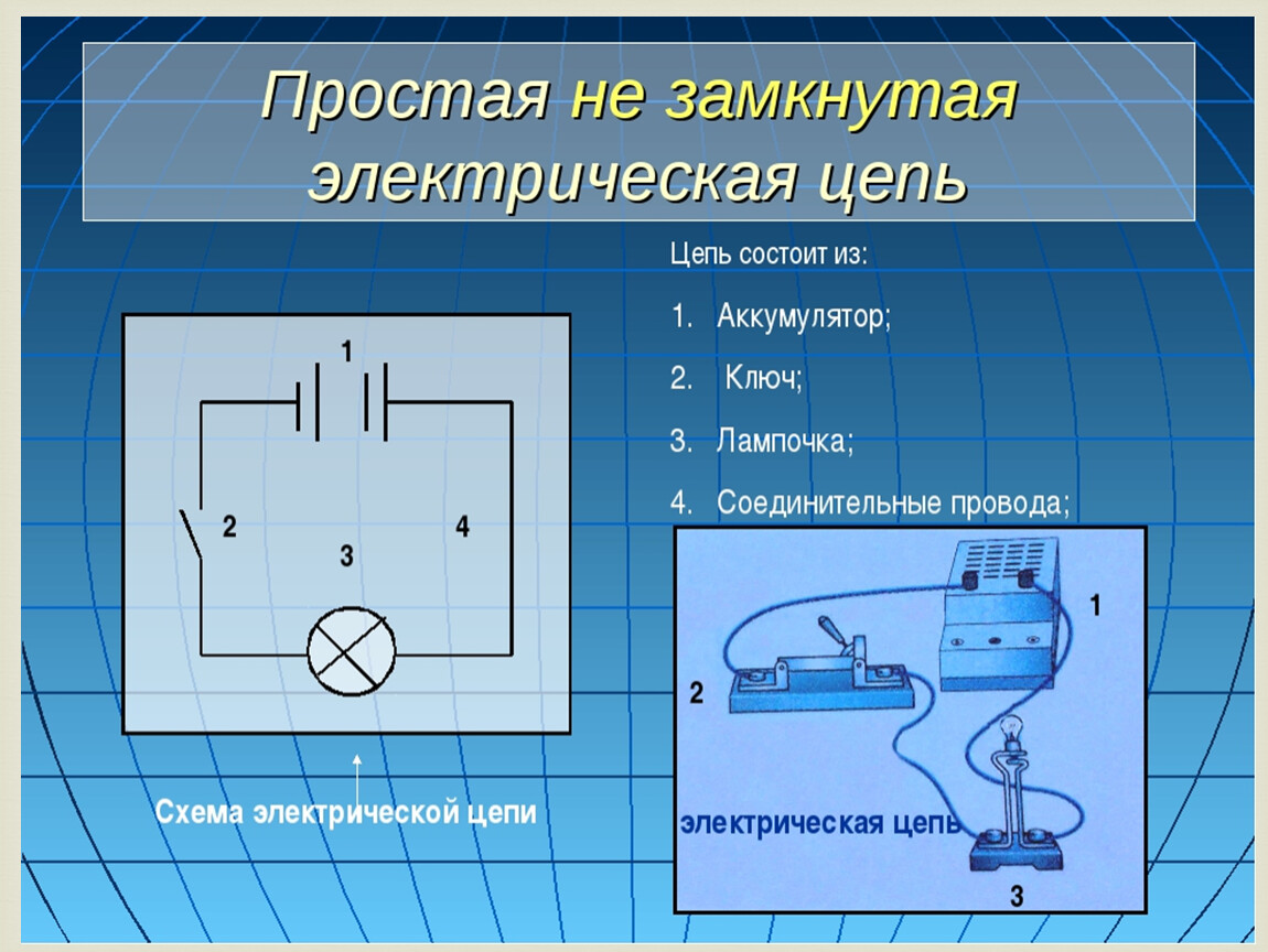 Электрическая цепь состоит из источника. Электрическая цепь лампочка батарейка 2 провода. Замкнутая электрическая цепь ЭДС источника. Электрическая цепь из батарейки 2 лампы и ключ. Соединительные провода в электрической цепи.