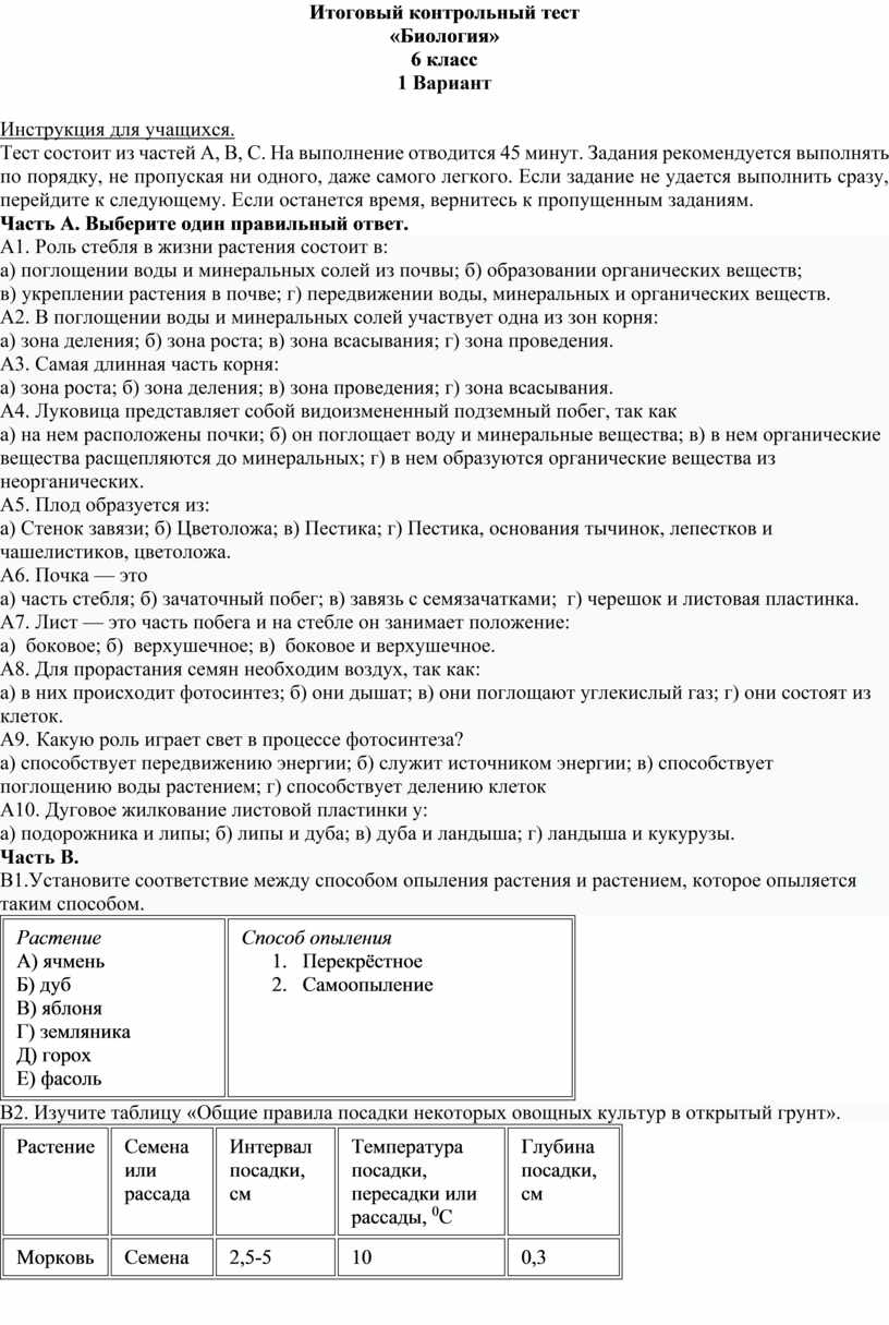 Промежуточная итоговая аттестация по биологии 6 класс