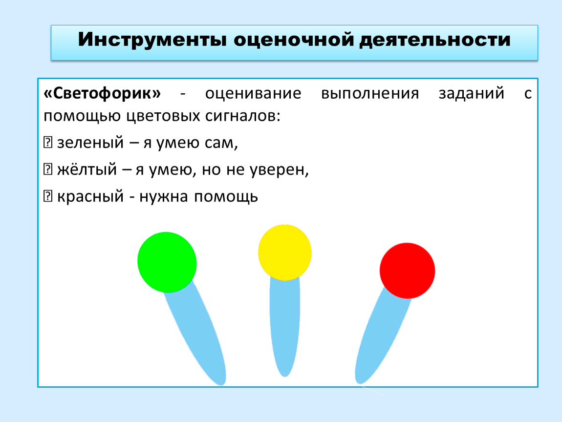 Технология оценивания. Виды оценивания на уроке. Виды формирующего оценивания. Приёмы оценивания в начальной школе. Приемы формирующего оценивания.