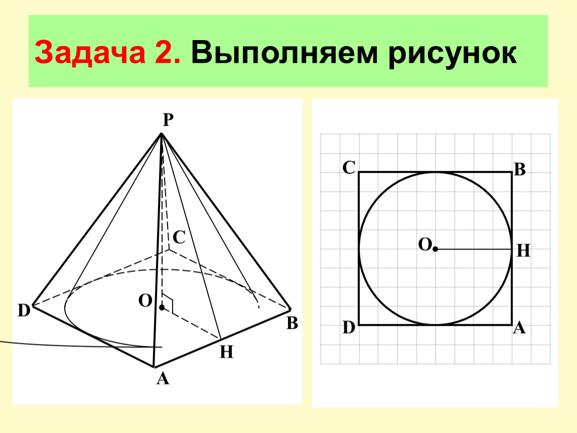 Презентация урока по теме «Конус»