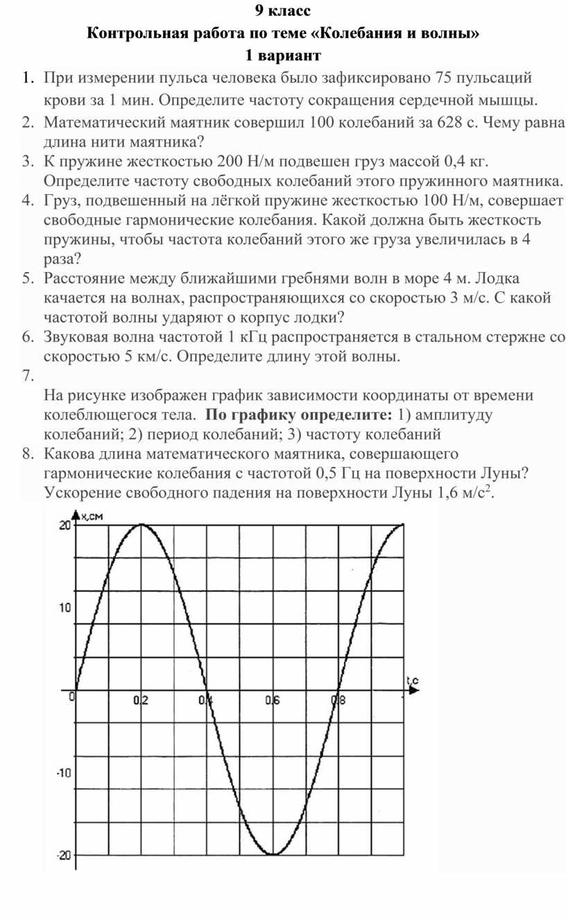 Проект колебания и волны 9 класс